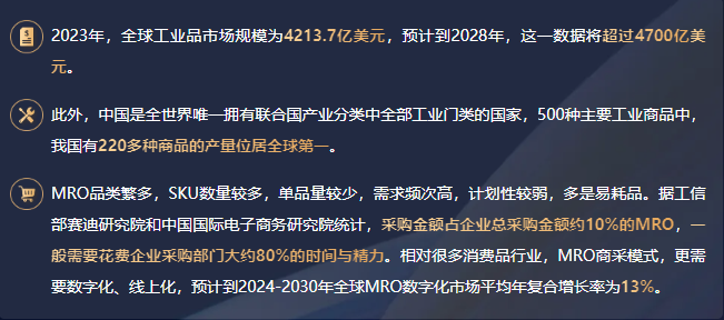 揭示工业品出海的趋势与路径，亚马逊企业购工业品出海孵化器正式启动！