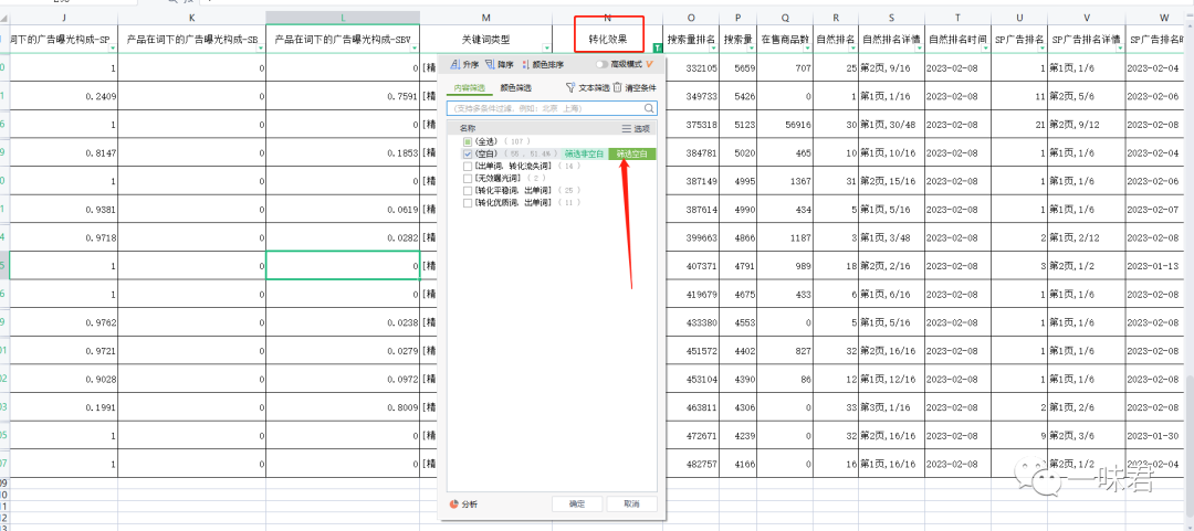 关键词调研，卖家必须要掌握的技能！（6篇）
