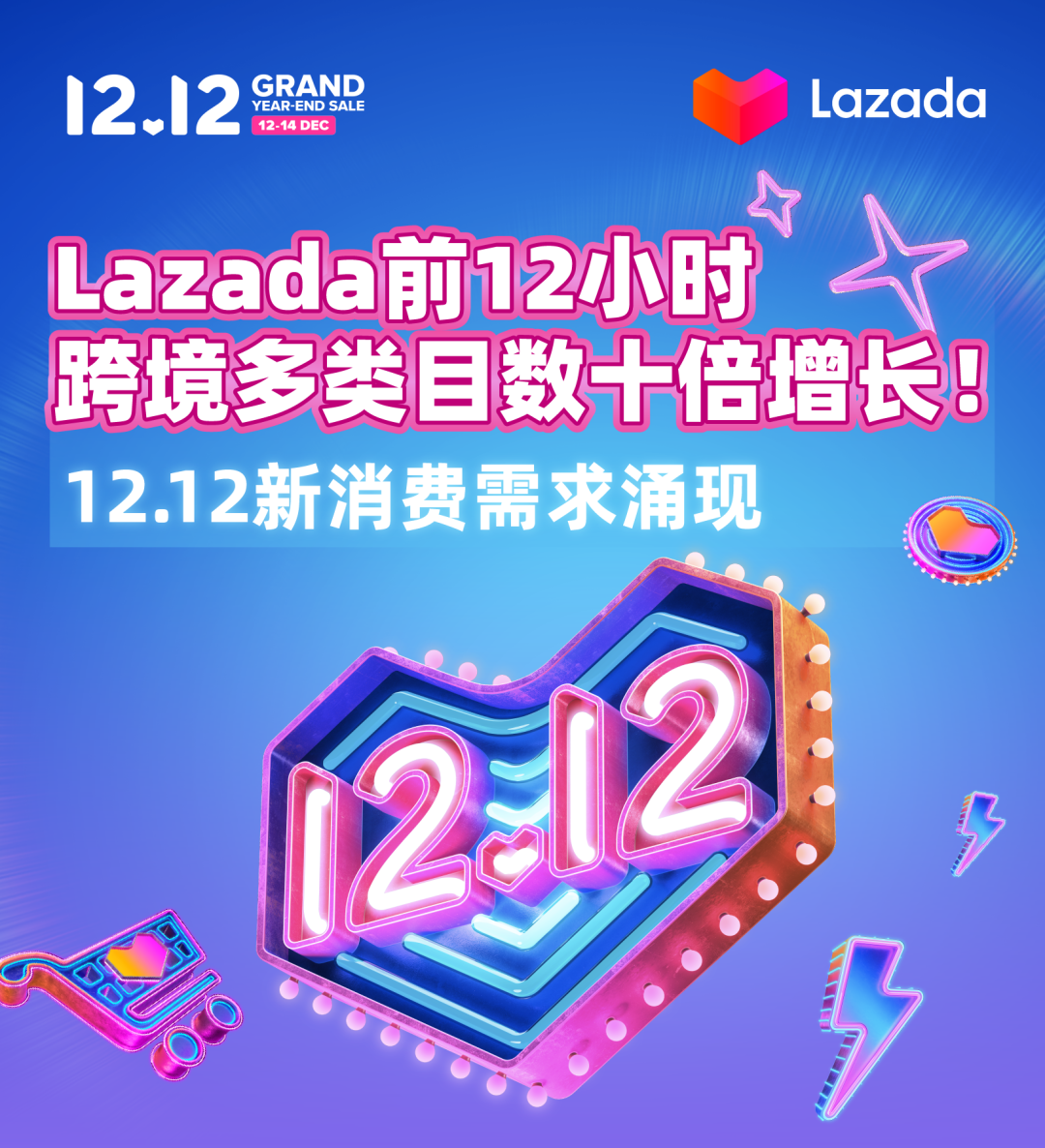 Lazada前12小时跨境多类目数十倍增长!12.12新消费需求涌现