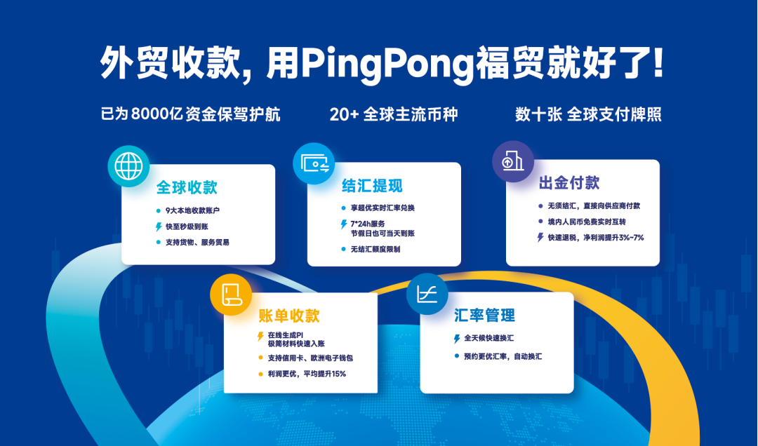 外贸大咖说|热议金税四期下外贸企业的财税合规