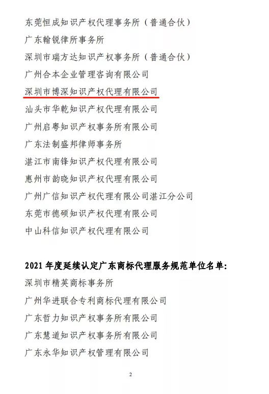 博深知识产权被评为2021年广东商标代理服务规范单位
