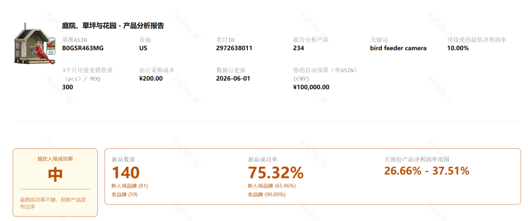 这个产品,也许会改变你对现在亚马逊卖货的看法