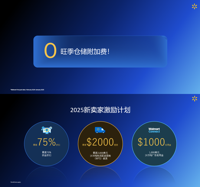 旺季激励再加码！2025沃尔玛全球电商旺季峰会圆满落幕！