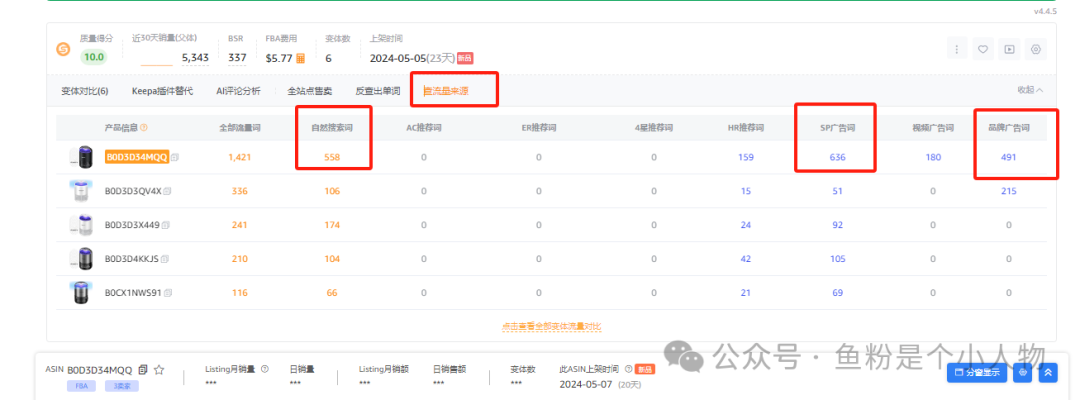 上架10天月销1万单的链接是如何打造起来的？