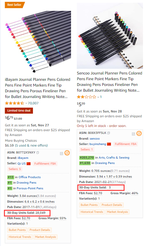 亚马逊美国站一个老品提升销量的案例复盘 