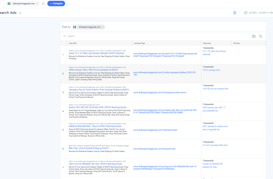 Similarweb关键词分析以及选品的一些用法