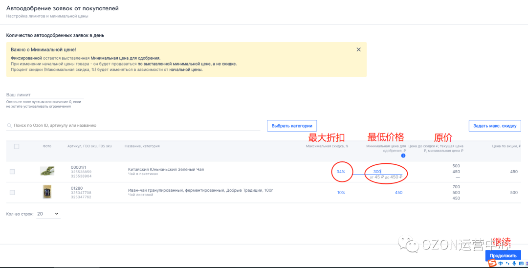 如何在俄罗斯OZON平台设置“买家申请折扣”？你和大卖们差的只是细节!