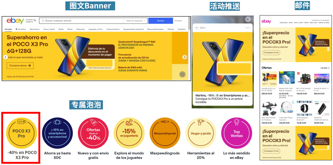 站在Deals & Campaigns肩膀上，引爆eBay西班牙站点店铺流量！