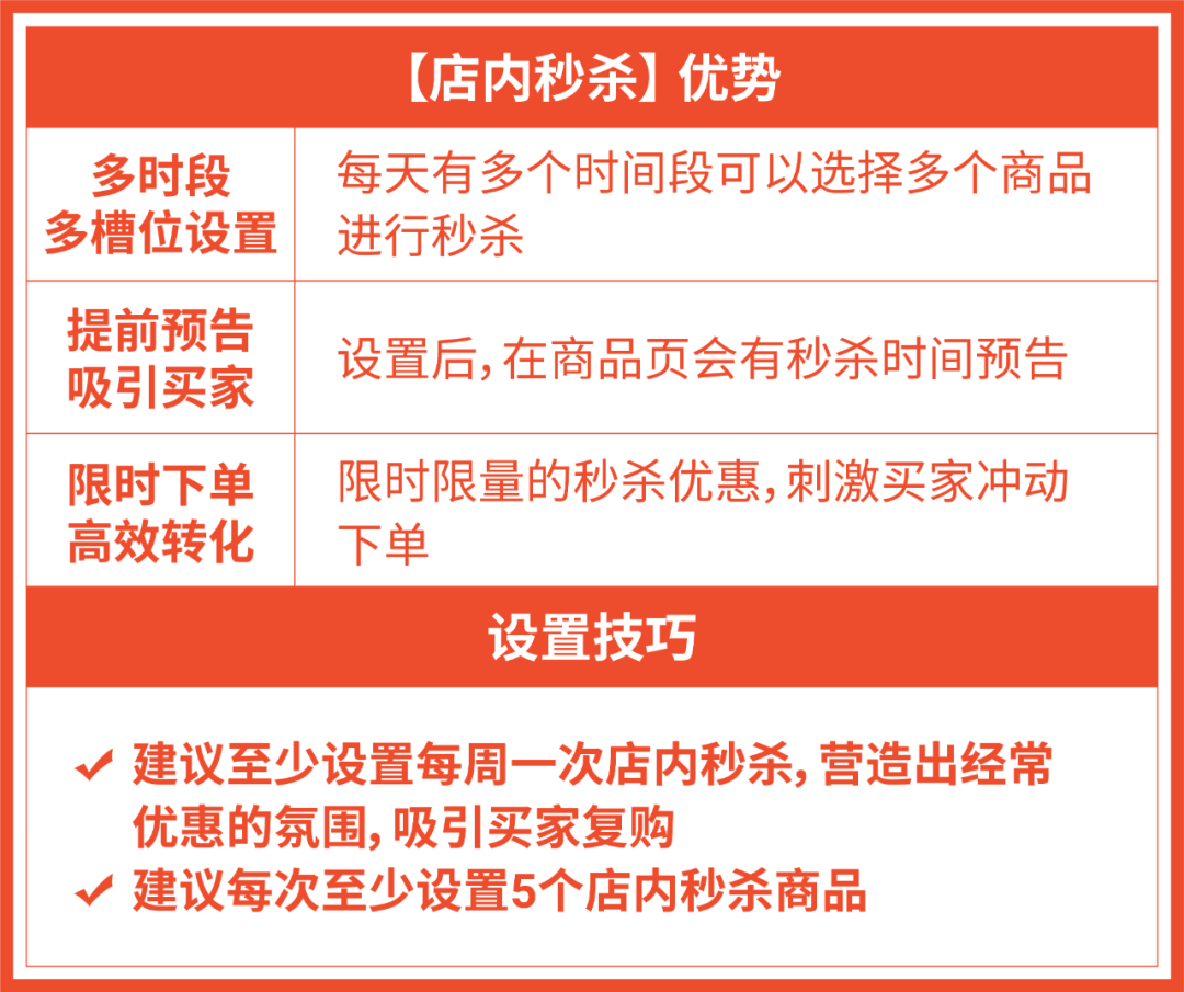 [卖家必看] 9.9大促“三件套”, 强势助力引流爆单