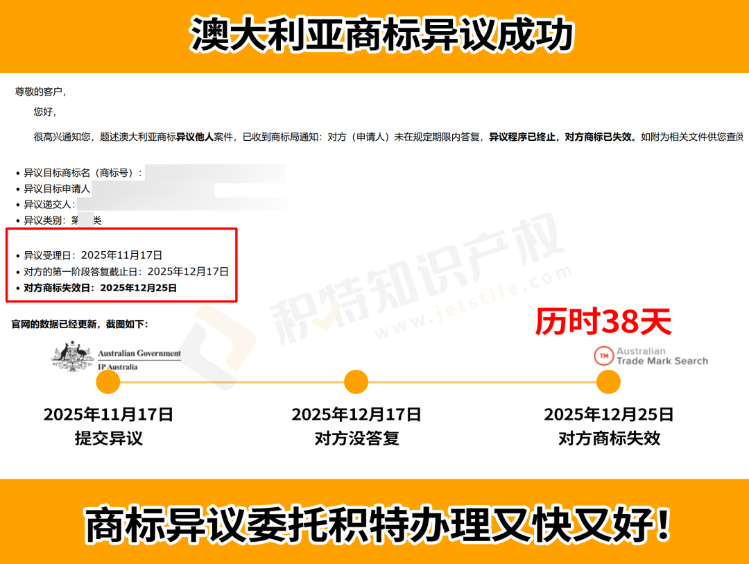 链接全部停售！数百个品牌被盯上，澳大利亚商标抢注不得不防！