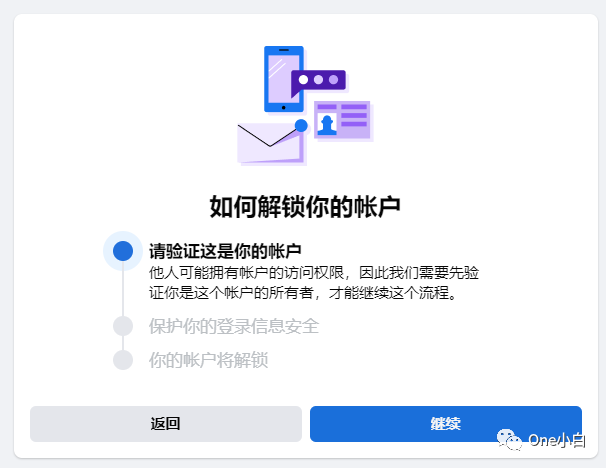 Facebook 个人账户被锁定及账户解锁操作流程记录