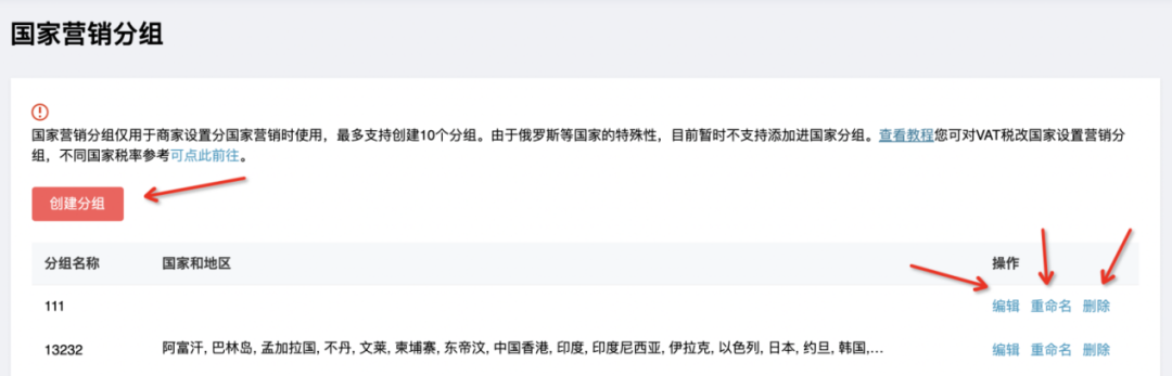 涨幅近5成,90%优秀老板都在用的引流神器,秘籍来啦!