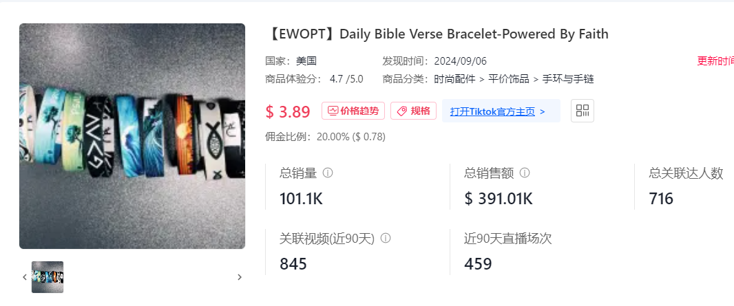 每日出单1万+！TikTok美区又出新爆品