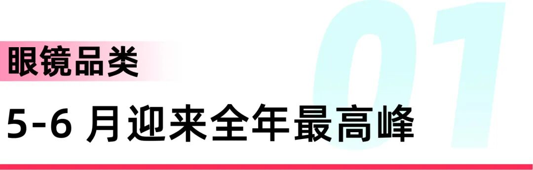 Q2跨境夏季爆品！TikTok Shop东南亚商家备战全攻略~