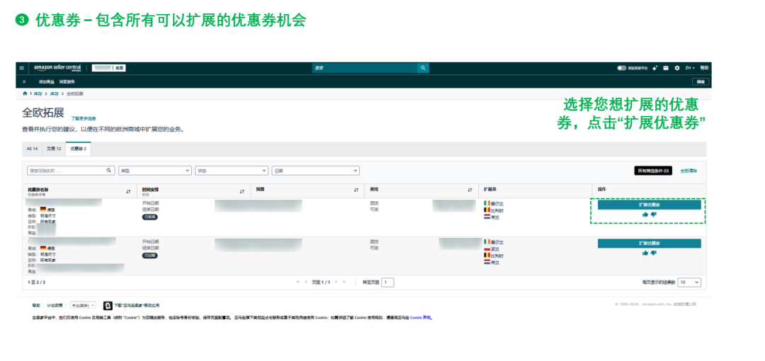 告别低效重复！亚马逊新功能上线，促销一键拓展欧洲10国站点