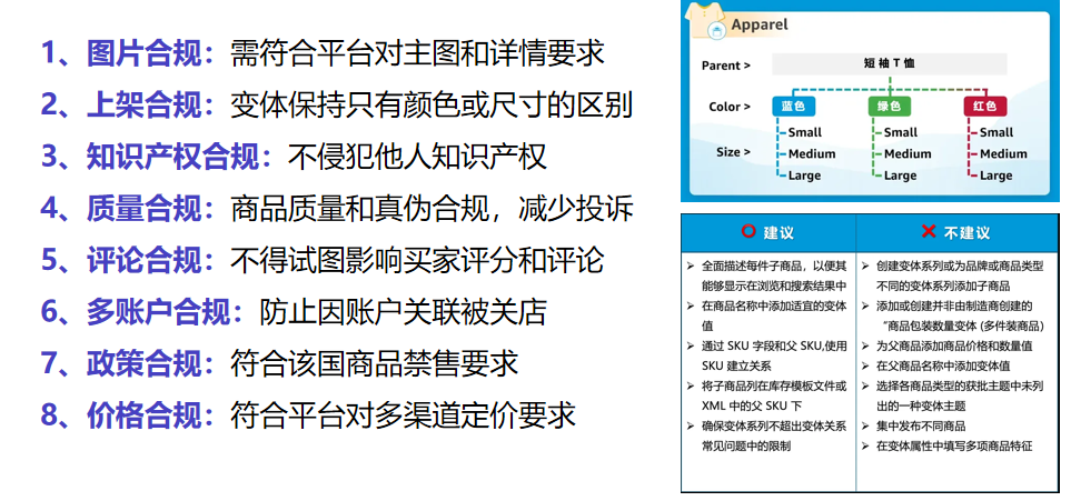 实例：托管模式火爆之下，时尚品类大卖的旺季策略