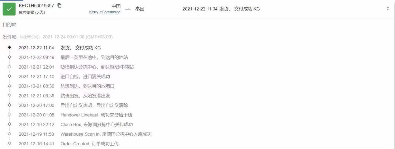 中泰中越陆运大拥堵,凭祥口岸货车滞留排长队?别急,这有绿色快速通道!