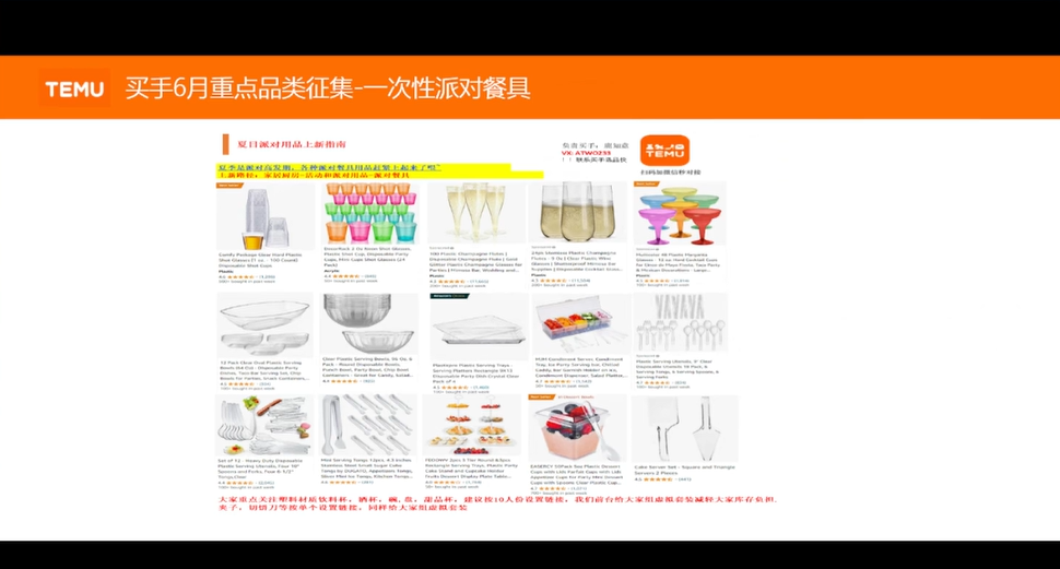 2023年TEMU家居装饰及派对选品趋势