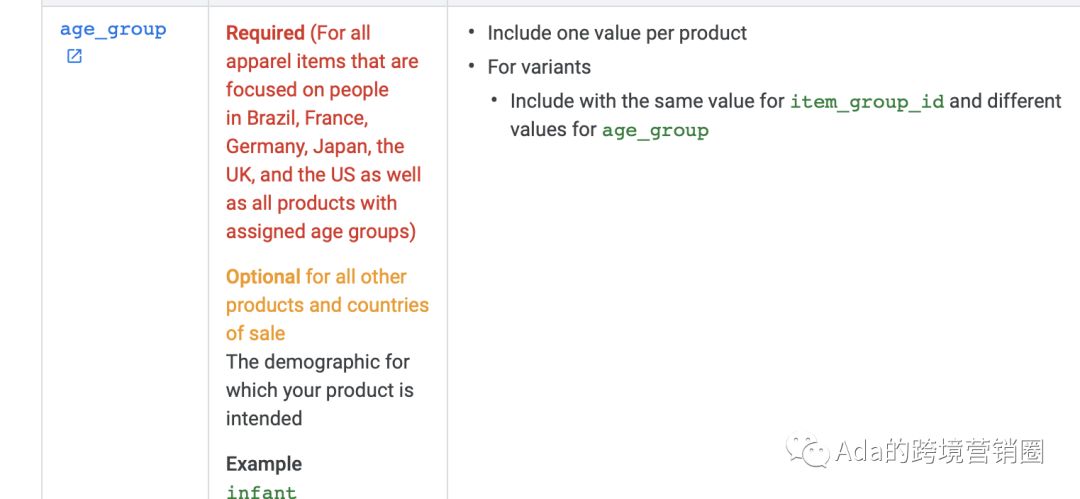 谷歌购物广告Product Feed优化需要注意的8个点