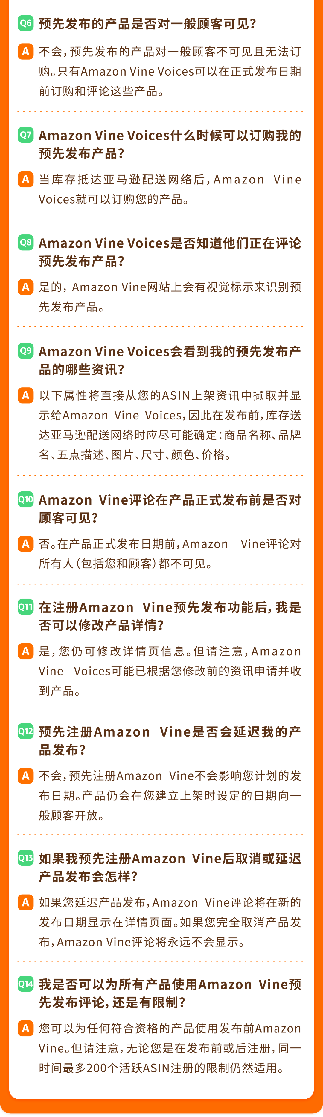 新功能上线！亚马逊新品出单必做1步，上架首日自带30条评论！
