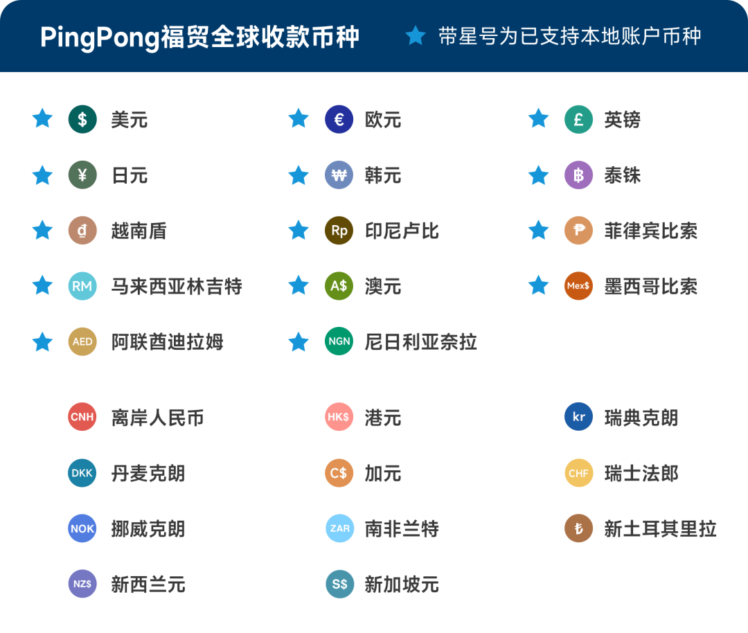 大火的DeepSeek背后也有坑？AI全攻略+风险指南，快收下！