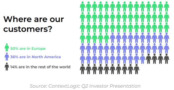 TEMU与SHEIN大行其道，Wish打响新阶段“反击战” 