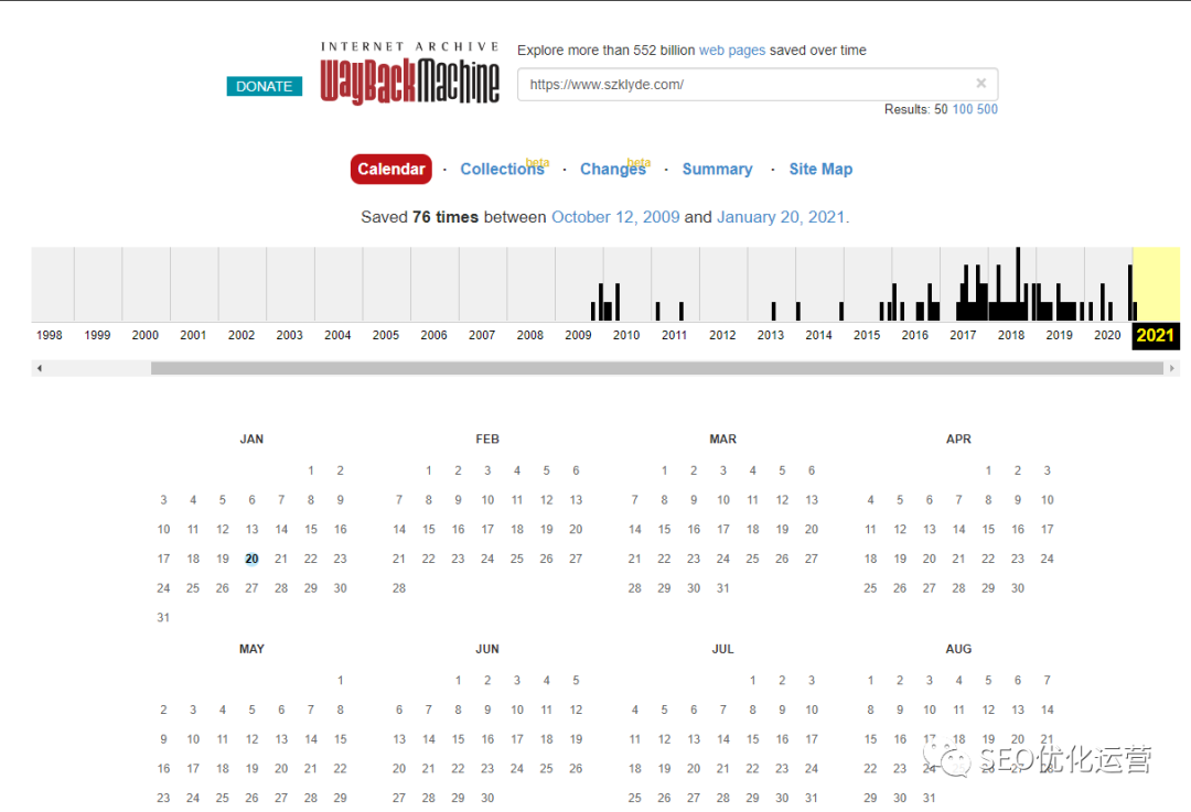 独立站较实用的十二款工具
