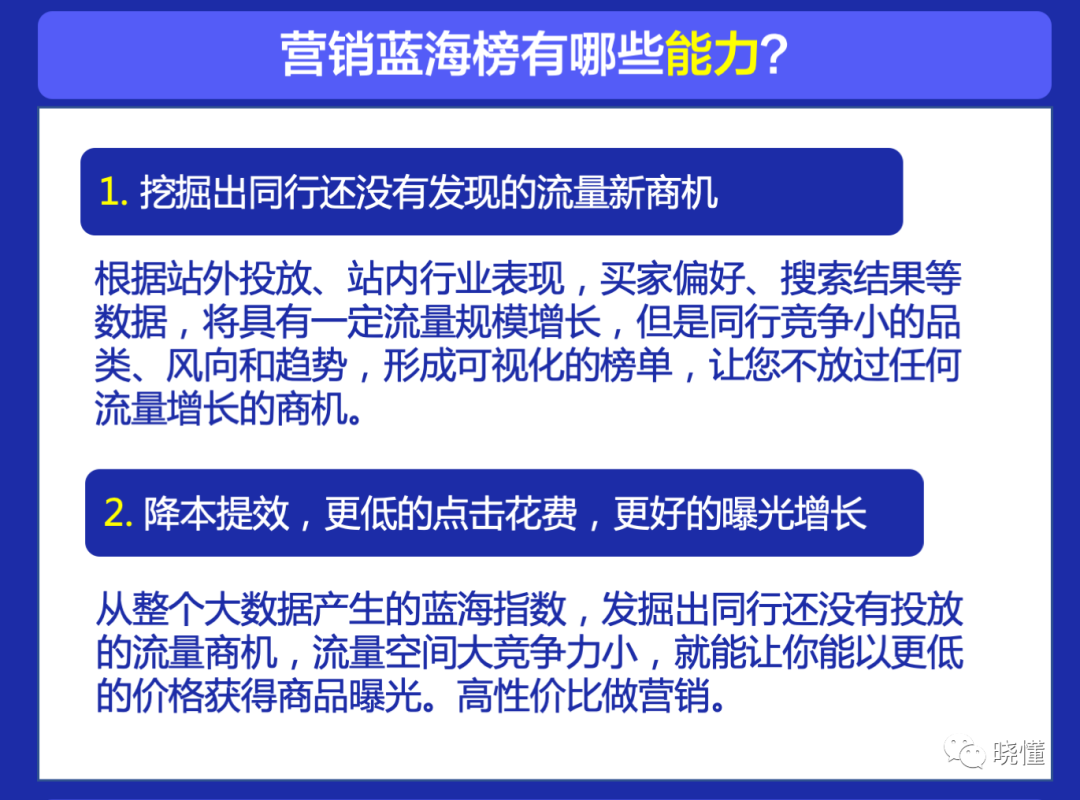 一文读懂阿里巴巴国际站付费推广(思维篇）