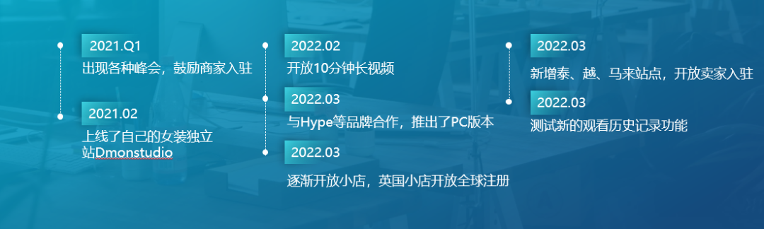 Q1海外网红行业集体飚速前进
