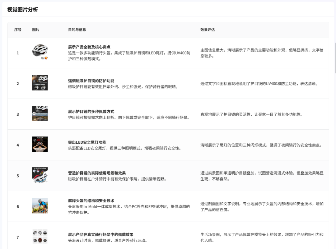 不管是AI还是工具都拉不开差距,真正拉开差距的是思维