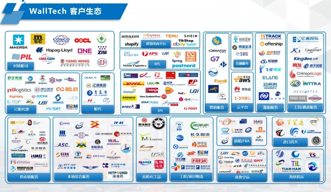 沃行之家首任总经理Hugh O'Connell：构建全球物流资源共享平台