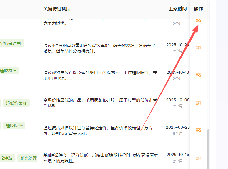 20251224亚马逊产品分析：最近30天出5679单