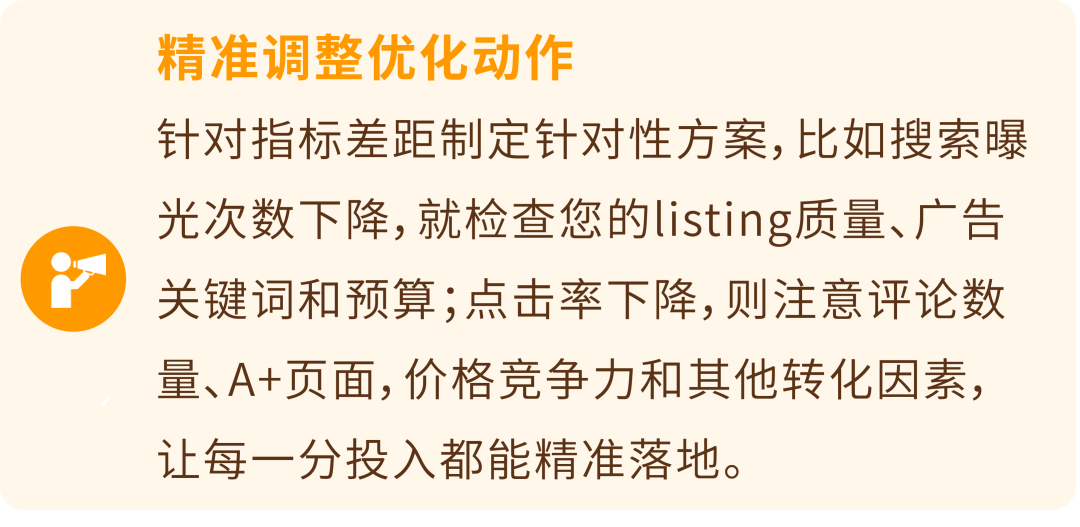 重磅！亚马逊发布全新工具——“商品绩效聚焦”，并升级Vine和A+页面