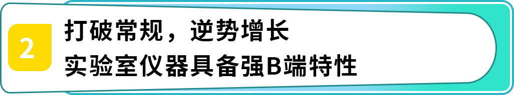 我在亚马逊卖烧杯，年销3000万：冷门“科研”生意打通C+B卖爆全球！