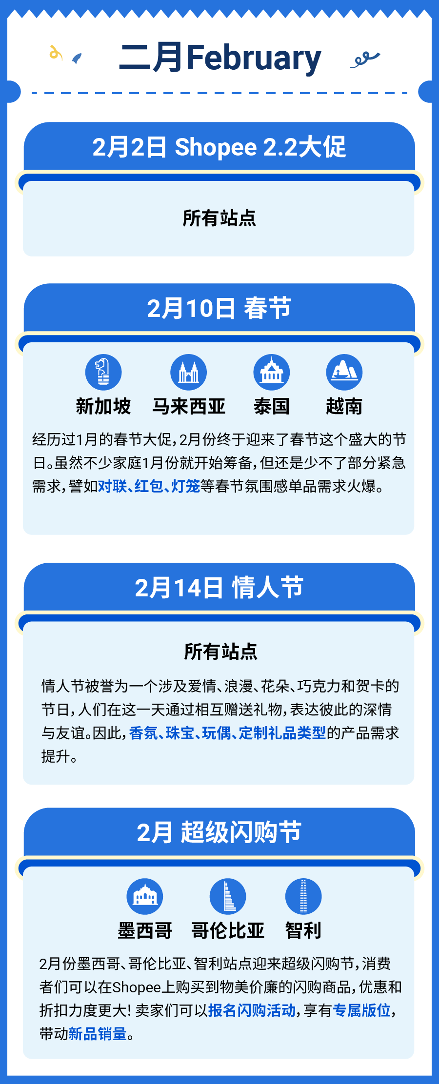 爆单必看！2024年Shopee大促日历公布，详细解读上半年跨境商机