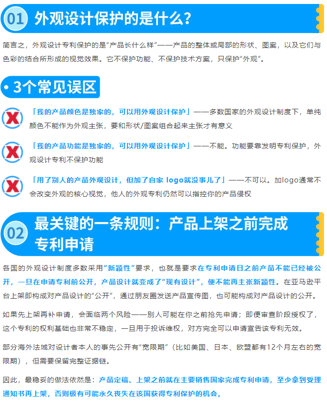 律师拆解亚马逊专利风险,上架前专利布局要点