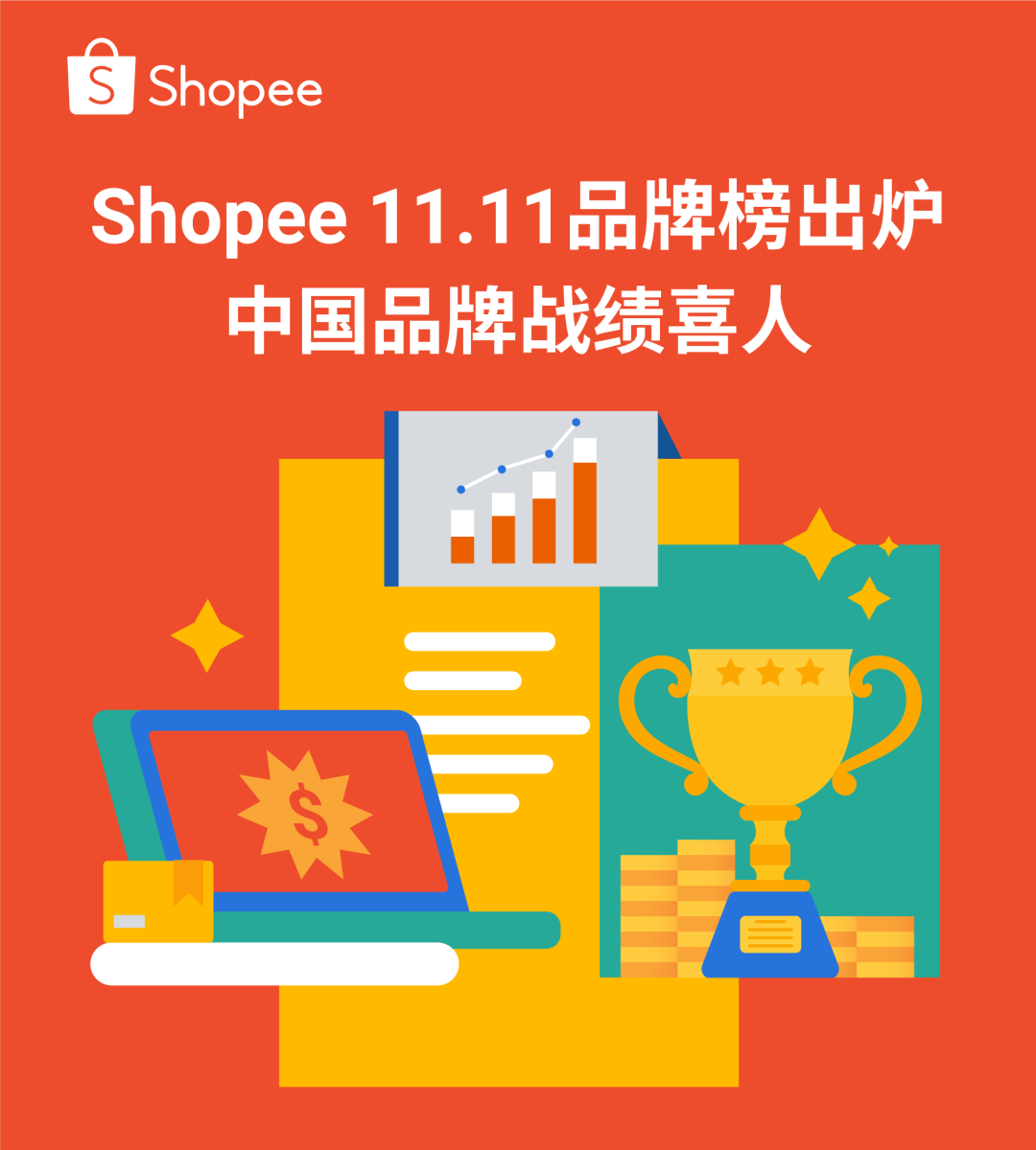 Shopee 11.11大促品牌榜出炉! 众多中国品牌获消费者热捧, 斩获佳绩跻身榜单!
