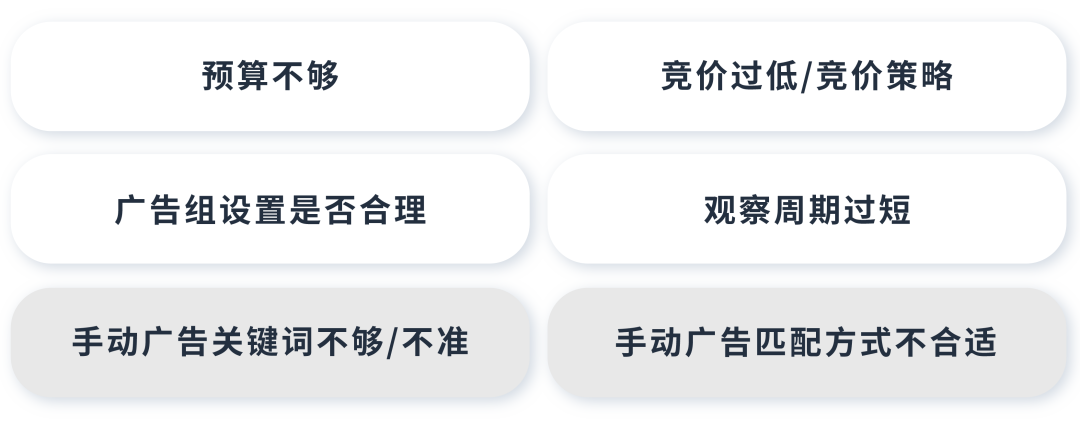 决策靠直觉？看懂两份报告教你“数据化”优化关键词！