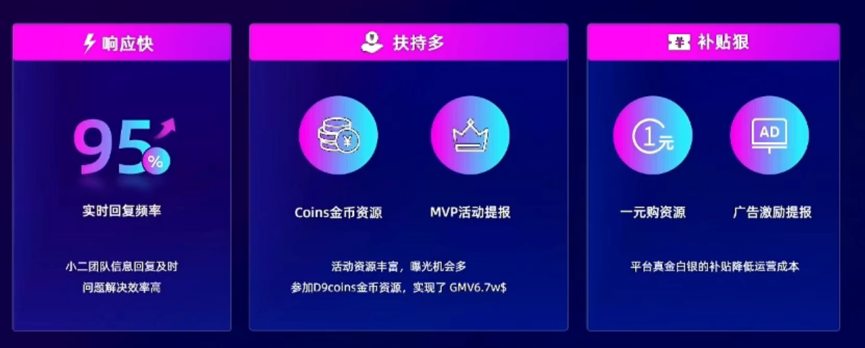 卖家故事:大促单日爆卖 200 双,高客单跑鞋在东南亚火了