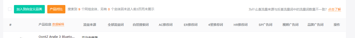 手把手教你做亚马逊竞品流量分析