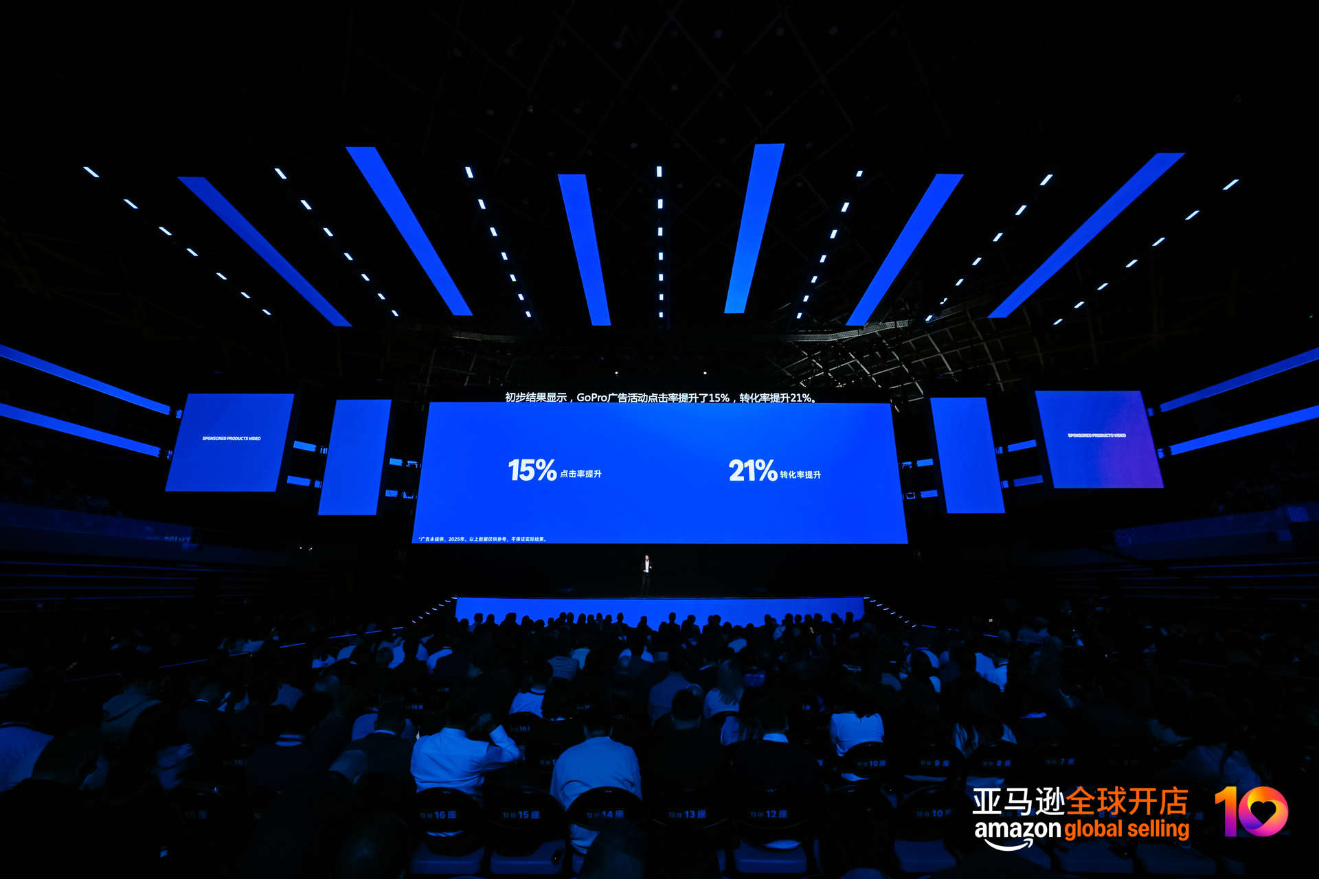 重磅！亚马逊AI广告升级了：成本骤降，转化大幅提升