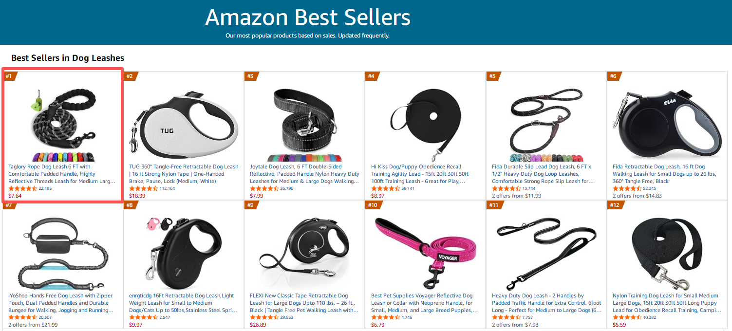 你选的宠物产品上架就被投诉！这三类爆品专利你踩雷了吗？！