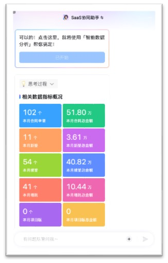 强手环伺,环世物流如何借数智化在国际海运市场杀出重围