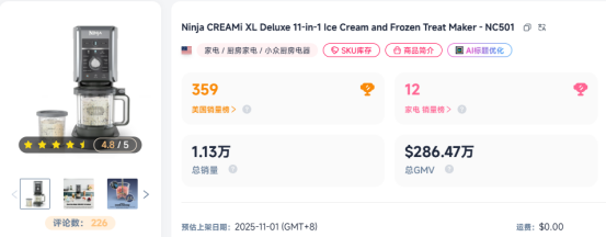 7天百万欧元！夏季又一爆款在TikTok全球热销