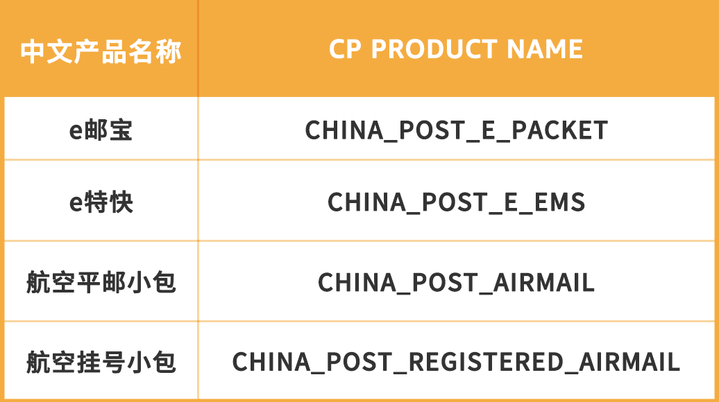 冤!按时发货还收到了差评?@亚马逊自配送卖家,可以隐掉