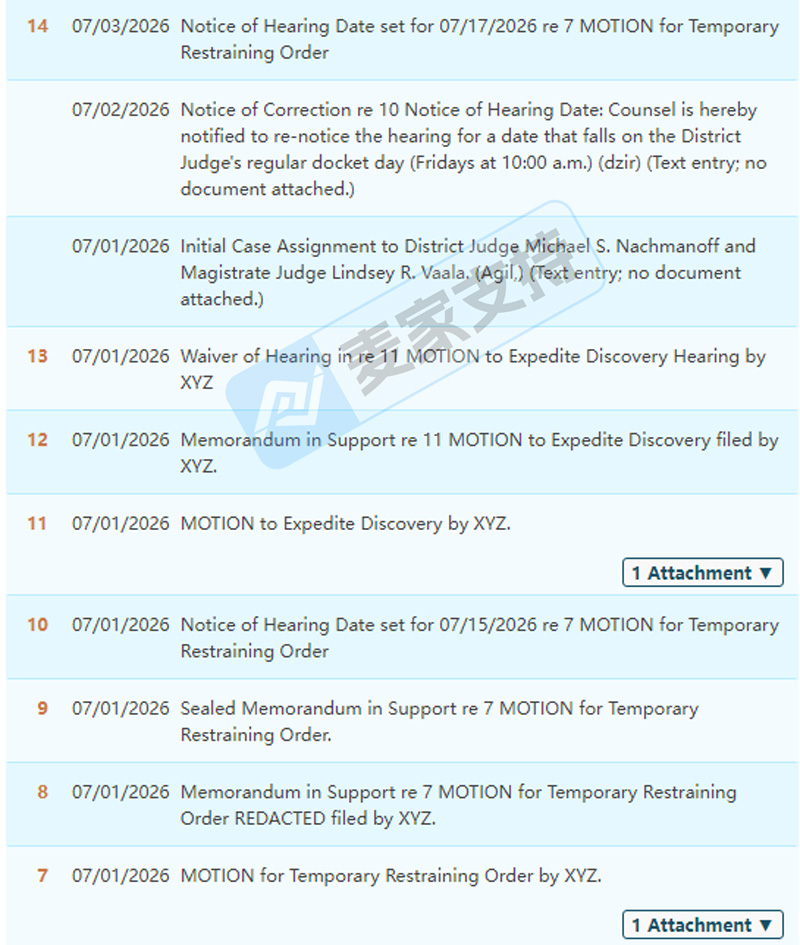 26-cv-01928｜GBRacing隐匿维权，215店涉案TRO已被冻结