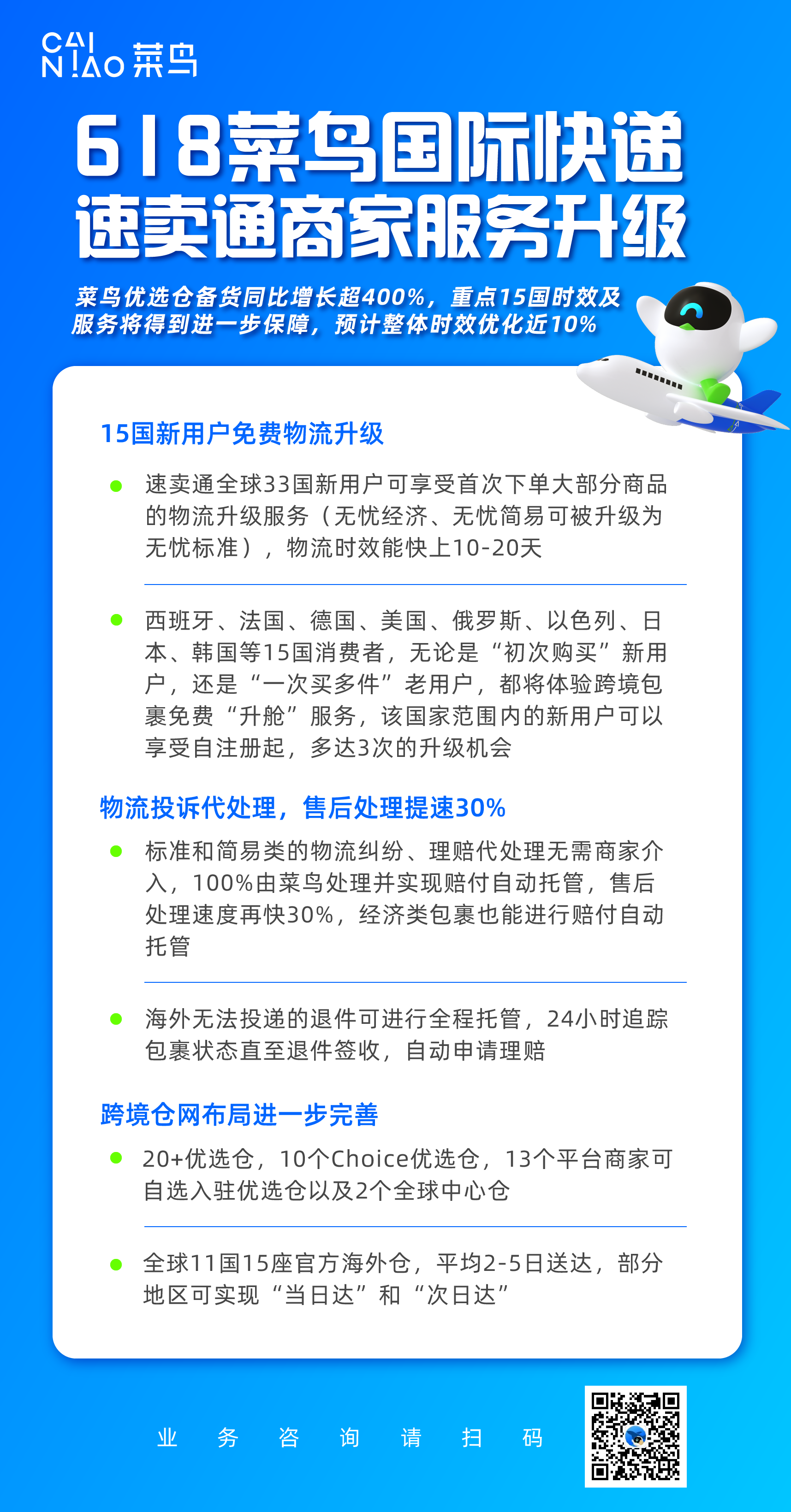 618菜鸟国际快递持续优化物流时效 出口优选仓备货增长超400%