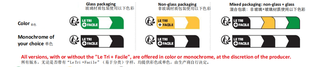 EPR合规|这一标志若未合规，将被罚款10万欧?（三）