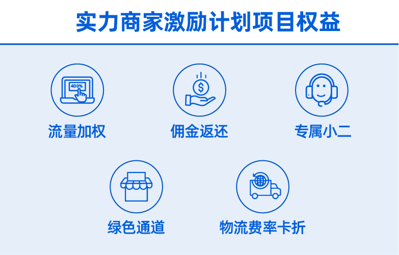 市场快速增长，多家资本看好，看两大品牌如何快速抢抓市场新商机