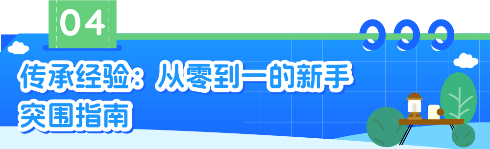 3年做到北美品类第一！这家深圳4人团队如何逆袭亚马逊?